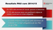 Resultats PAU curs 2014/15
